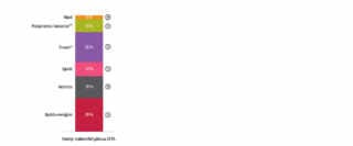 Manipulacija povjerljivim dokumentom: Grmoja u središtu skandala