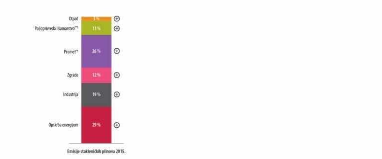 Tomašević i Turudić: Kontroverze u civiliziranom društvu