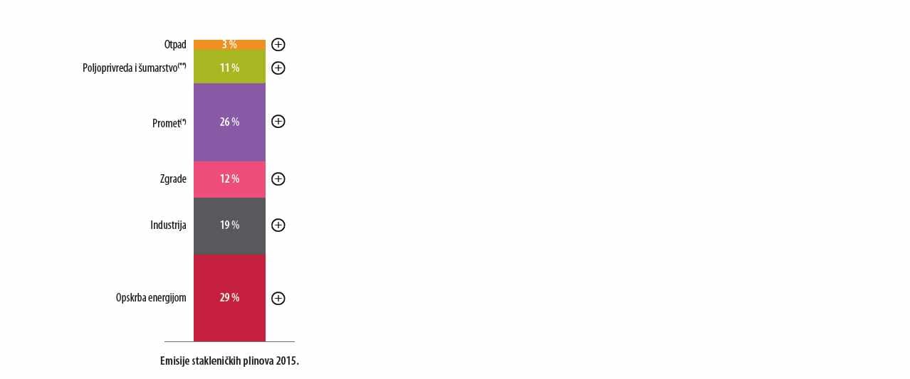Antonio A. (38) u Zagrebu na ulici izrešetao svojeg kuma. Optužen je…